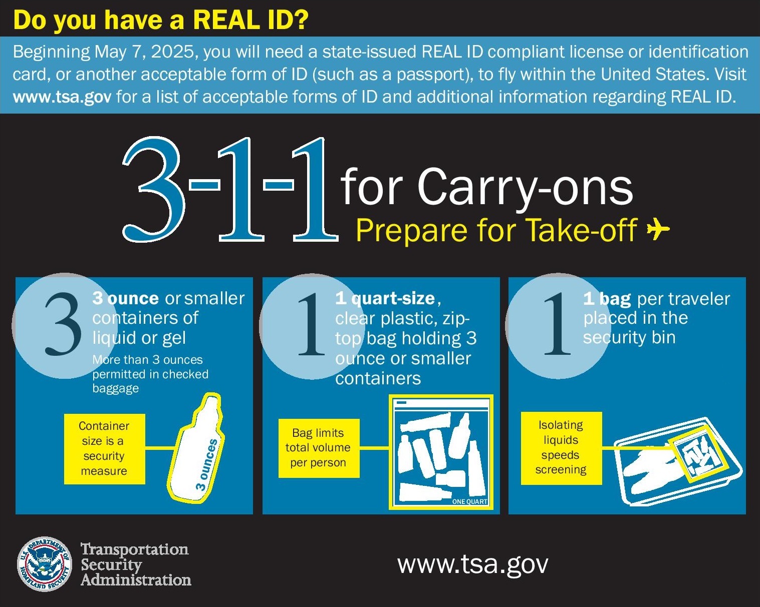 TSA imagery